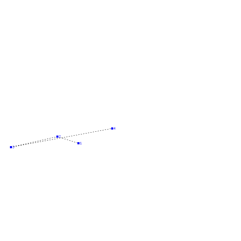 Flugauswertung